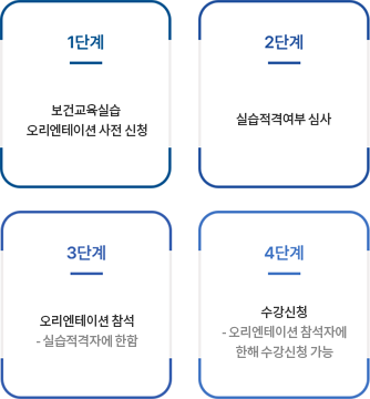 보건교육실습 신청절차